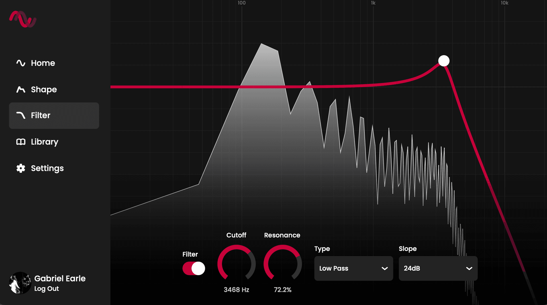 Visualize and Filter - SynthGPT Plugin - Taoyoutx Plus