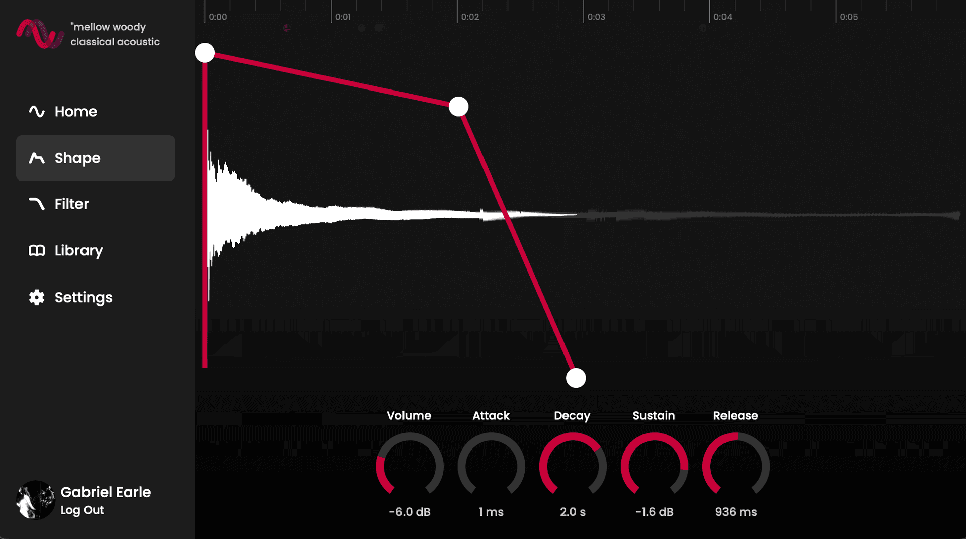 Edit and Stretch - SynthGPT Plugin - Taoyoutx Plus