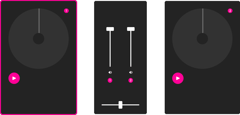 Taoyoutx DJ Page DJ Controller UI
