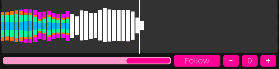 Taoyoutx Stems plugin waveform display